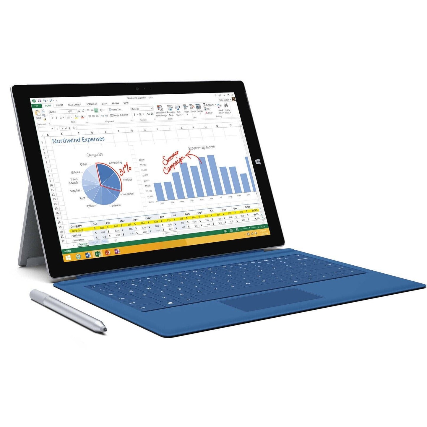 Microsoft Surface Pro 3 Touch Tablet i5-4300U @1.90 8GB RAM 256GB SSD Win 10 Pro