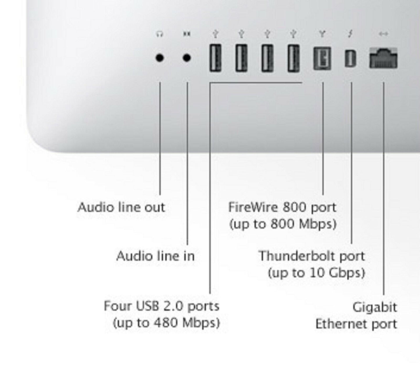 Apple iMac A1311 Mid 2011 21.5" i5-2400S 8GB RAM 500GB HDD FHD Yosemite Radeon