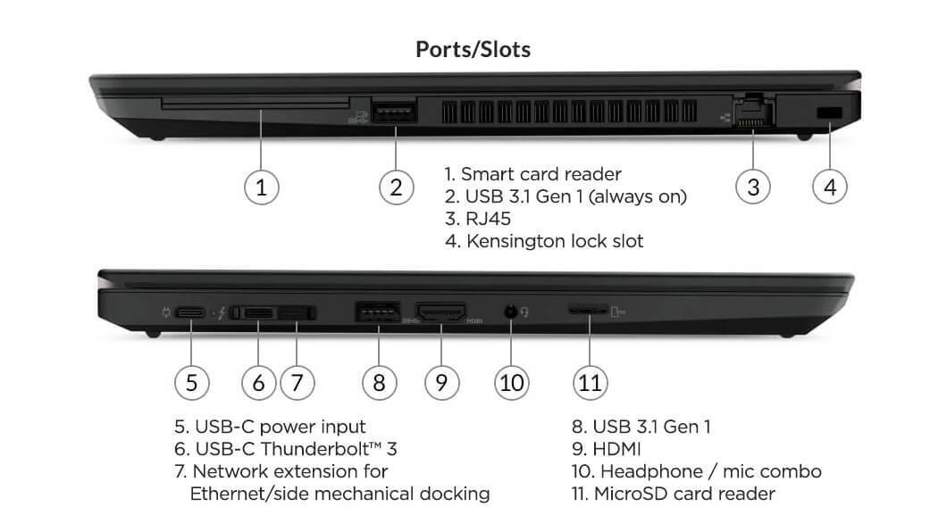 Lenovo ThinkBook T14 Gen 1 14" Laptop i5-10210U 8GB RAM 256GB SSD Win 11 Pro FHD