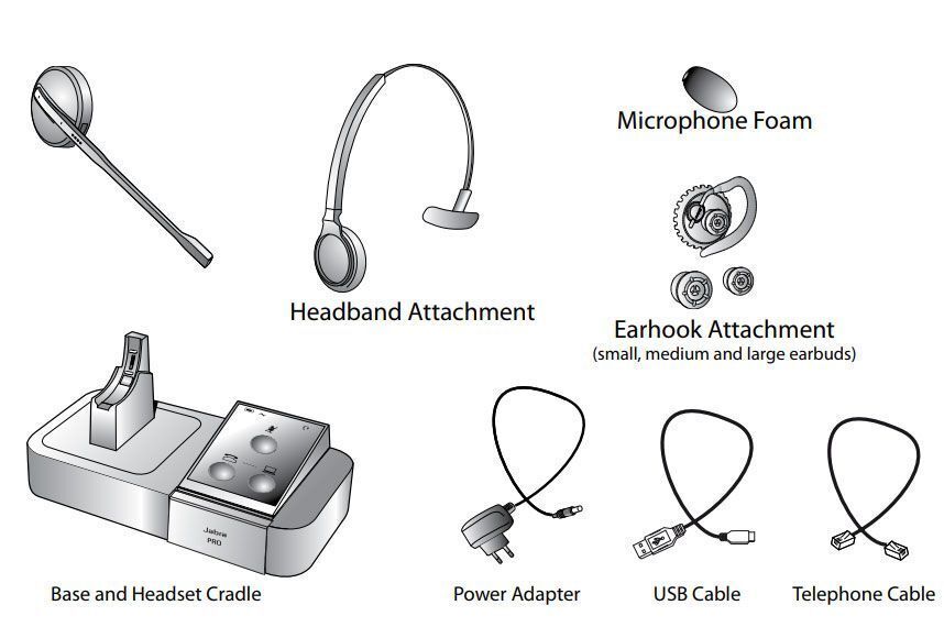 Jabra PRO 9450 Mono Midi Boom Wireless Headset 9450-25-507-103 Charging Base